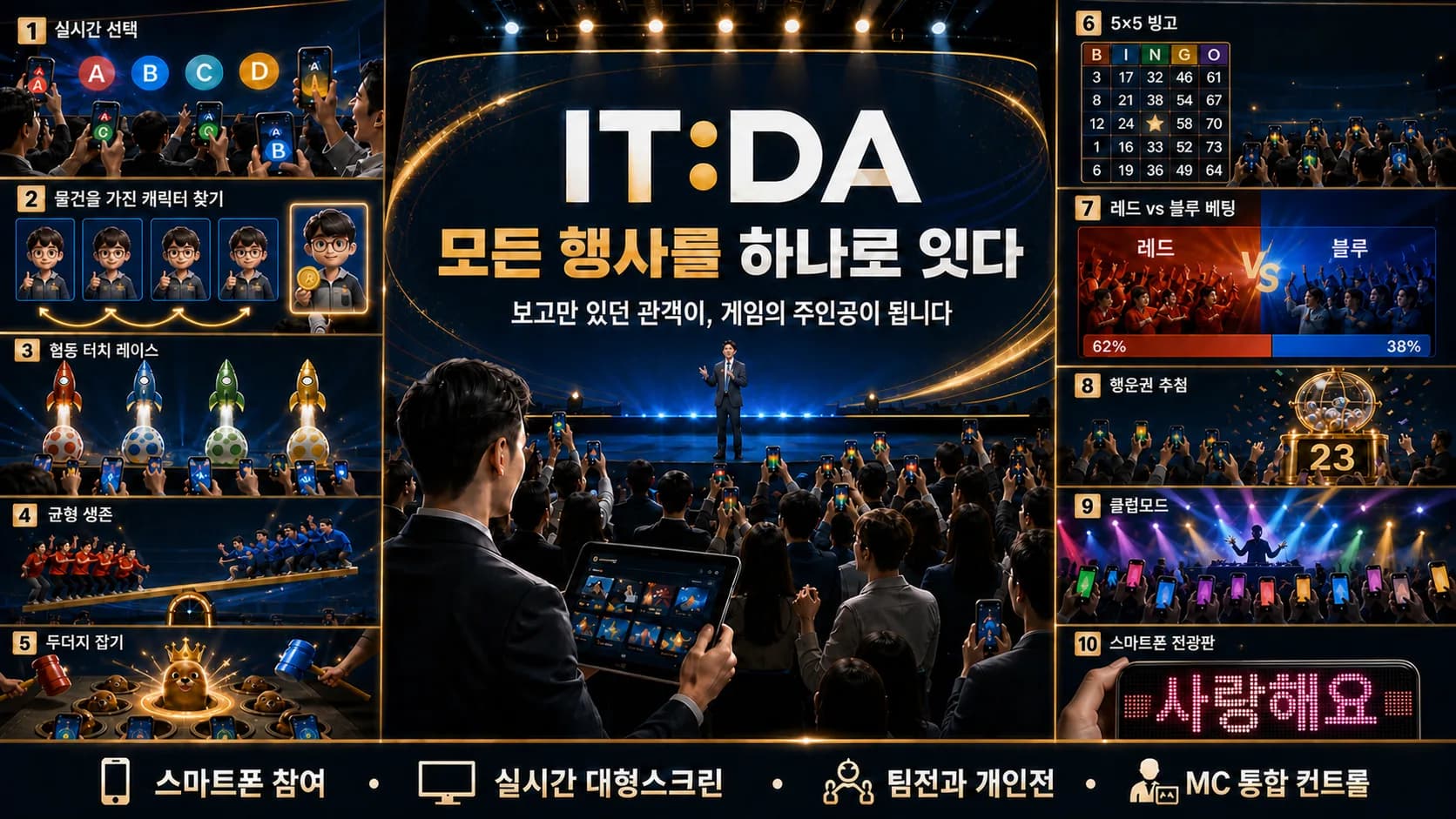 잇다플레이 실시간 선택 게임이 진행되는 행사 화면